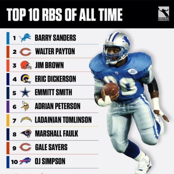 BARRY SANDERS ATHLETIC AUTHENTIC RARE SHOES DETROIT LIONS COLOR GO LIONS 🦁 - Picture 3 of 3